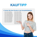 Kompatibel Canon PG-545 545XL CL-546 546XL Druckerpatronen Multipack