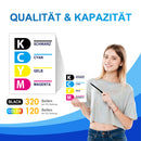 Kompatible HP 308 308XL Druckerpatronen